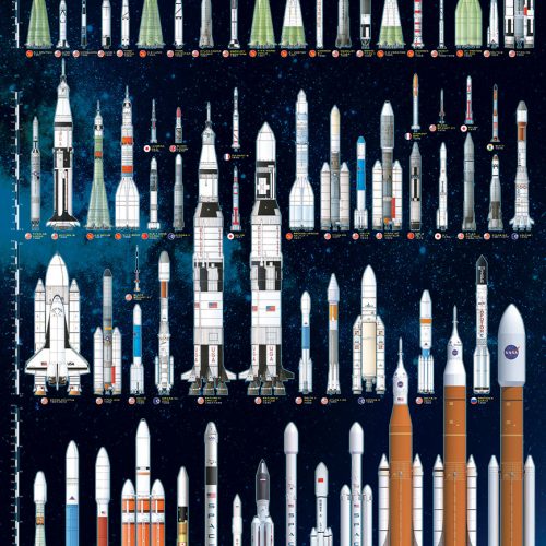 پازل ۱۰۰۰ تکه راکتهای فضایی بینالمللی - اسمارت کات